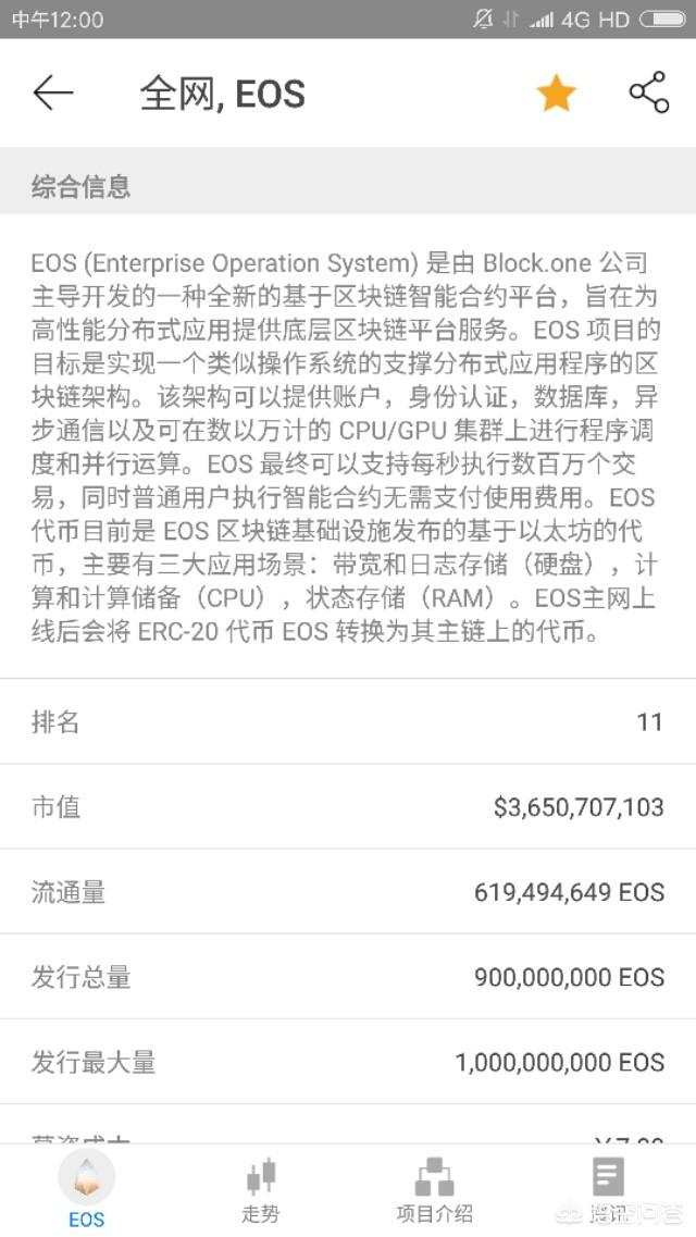 EOS真能达以太坊价值的十分之一吗<strong></p>
<p>以太坊行情</strong>？