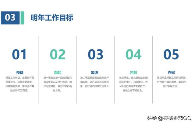 有没有值得推荐的免费PPT网站<strong></p>
<p>太坊官网</strong>？