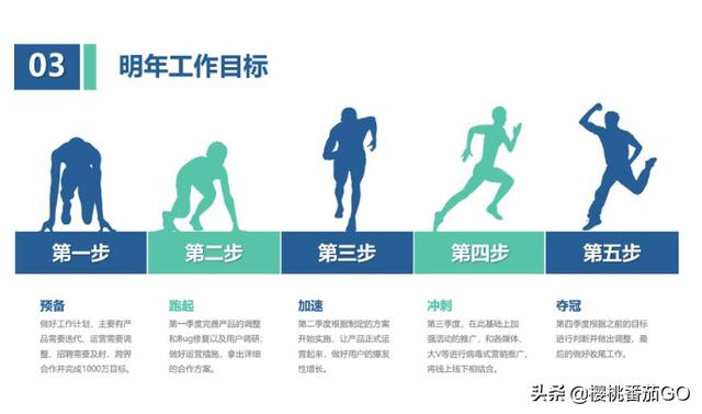 有没有值得推荐的免费PPT网站<strong></p>
<p>太坊官网</strong>？