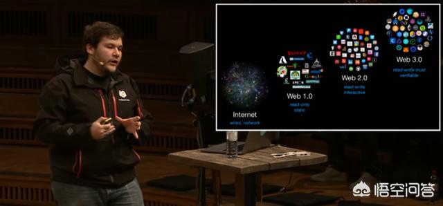Web3.0会被Dapps代替吗<strong></p>
<p>以太坊浏览器</strong>？