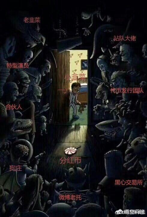 虚拟货币是传销吗<strong></p>
<p>以太坊浏览器</strong>？