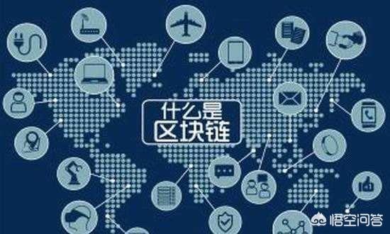 现在国内可以玩的区块链游戏有哪些<strong></p>
<p>以太坊浏览器</strong>？