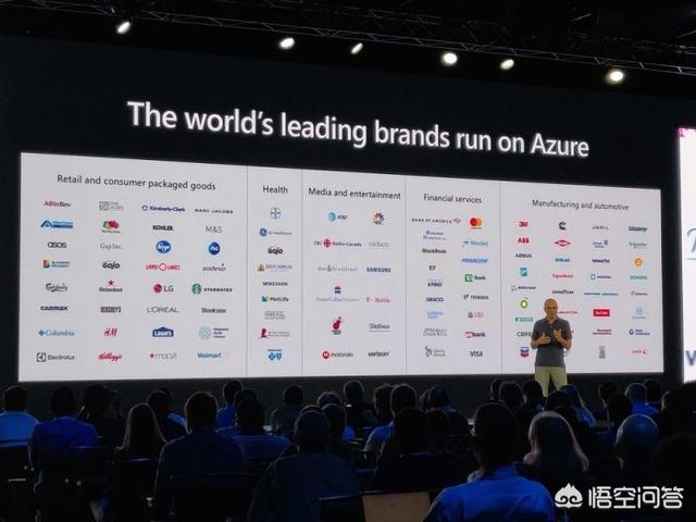 Build 2019都有哪些新内容<strong></p>
<p>以太坊浏览器</strong>？