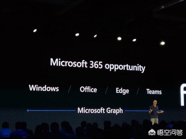 Build 2019都有哪些新内容<strong></p>
<p>以太坊浏览器</strong>？