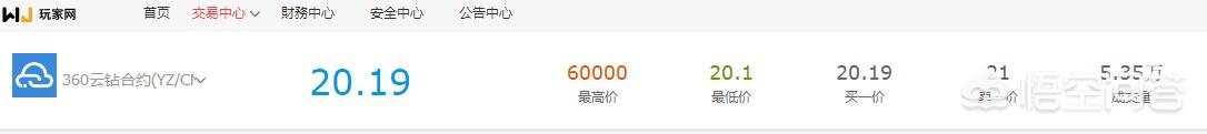 现在什么区块链最靠谱<strong></p>
<p>以太坊区块链浏览器</strong>？