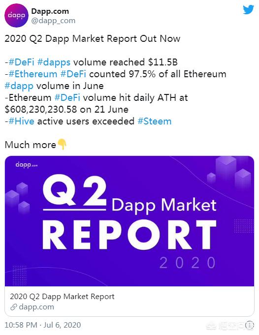 2020年2季度<strong></p>
<p>以太坊区块链浏览器</strong>，区块链上最活跃的Dapp是哪一款？