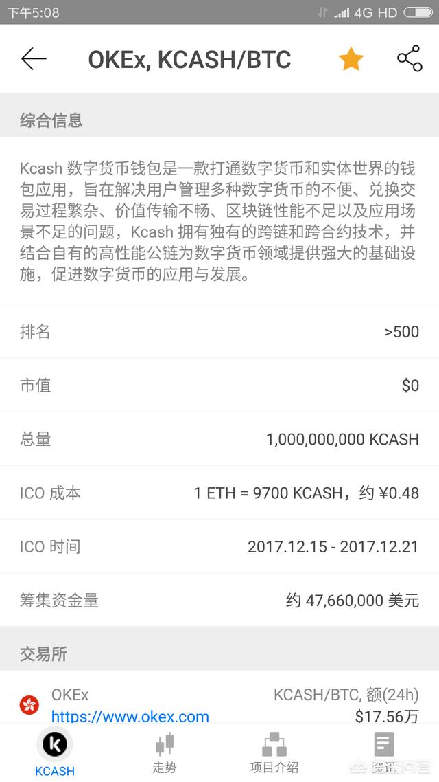 2018年区块链数字货币中下一个百倍币会是哪一个<strong></p>
<p>以太坊区块链</strong>，能否像瑞波币那样一年200倍？