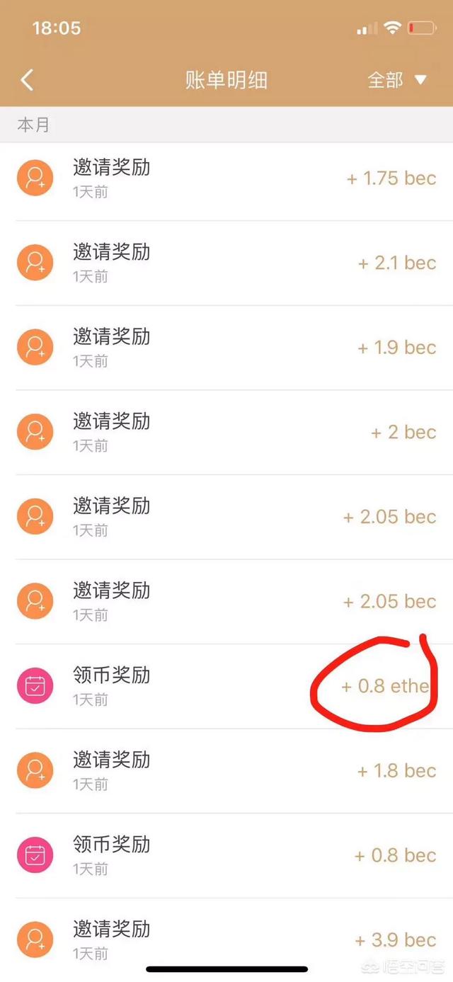 国内现在这么多区块链<strong></p>
<p>以太坊区块链</strong>，哪个潜力大？