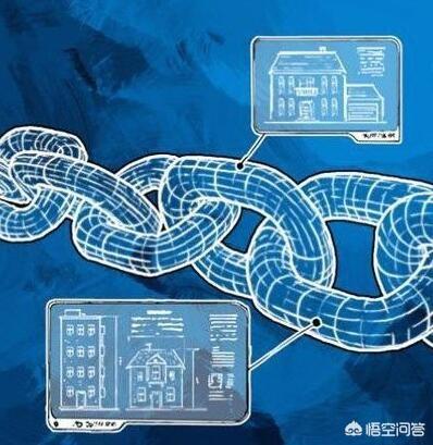 区块链等同于数字货币吗<strong></p>
<p>以太坊区块链</strong>？