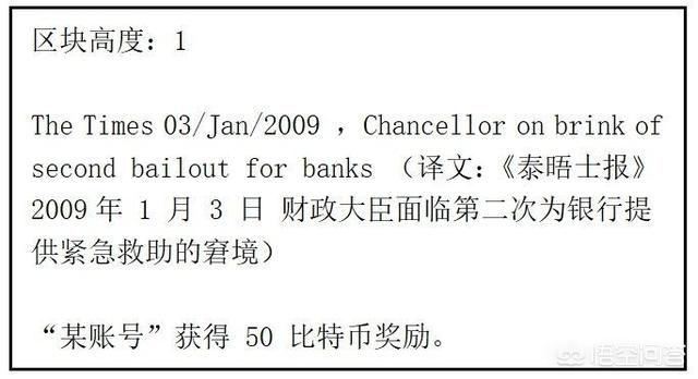 到底什么是区块链<strong></p>
<p>区块链</strong>，怎么解释才能让老百姓都能明白？
