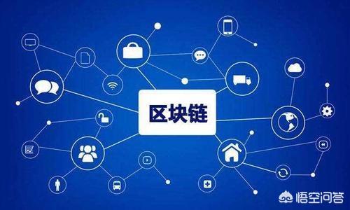 2019年区块链最好的项目是什么<strong></p>
<p>区块链以太坊</strong>？