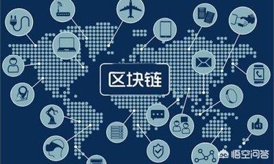 你对区块链和数字货币是什么样的理解<strong></p>
<p>区块链以太坊</strong>？