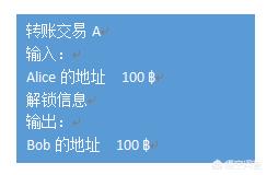 为什么要用区块链技术实现智能合约<strong></p>
<p>以太坊智能合约</strong>？