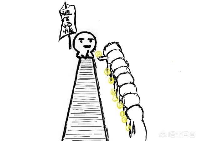 什么是比特币的分叉<strong></p>
<p>以太坊分叉</strong>？