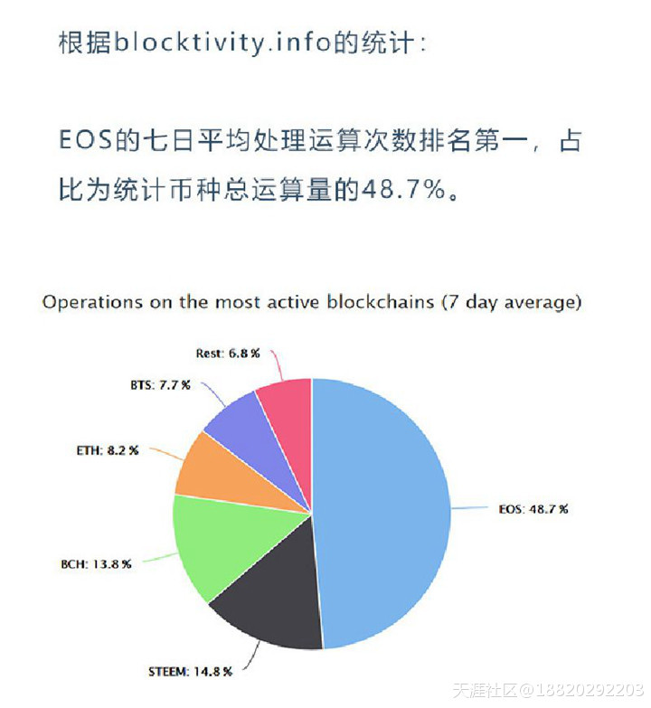 我梦见以太坊ETH归零了<strong></p>
<p>eth以太坊</strong>！
