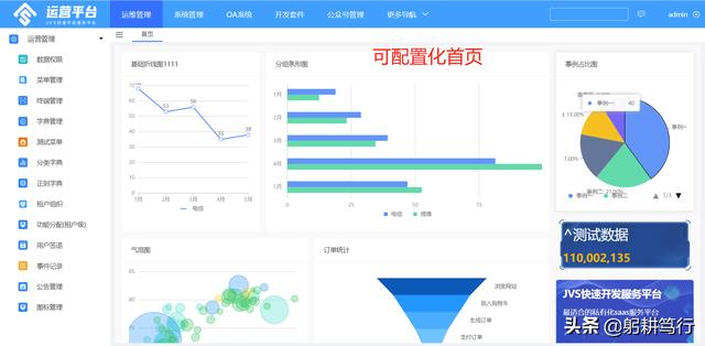 有什么比较好的区块链开发框架<strong></p>
<p>以太坊私链</strong>？