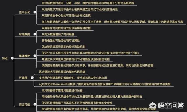 如何定义区块链<strong></p>
<p>以太坊私链</strong>？区块链的应用场景有哪些？