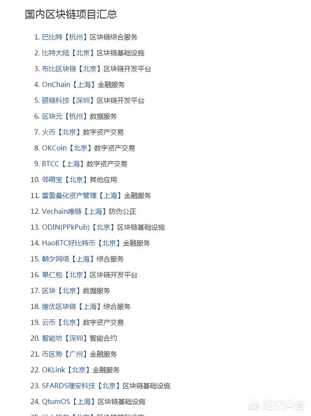 区块链技术在现实生活中有哪些应用<strong></p>
<p>以太坊教程</strong>？