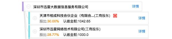 如何看待迅雷发布公告宣称玩客云是骗局这件事<strong></p>
<p>以太坊矿池</strong>？