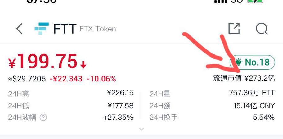 FTT<strong></p>
<p>以太坊贸易</strong>，一个除比特币以太坊外最推荐的币种