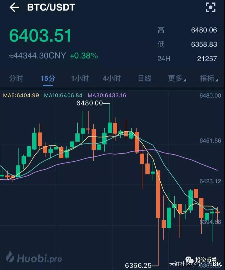 V神承认<strong></p>
<p>eth行情</strong>，ETH将会归零/9.8行情分析