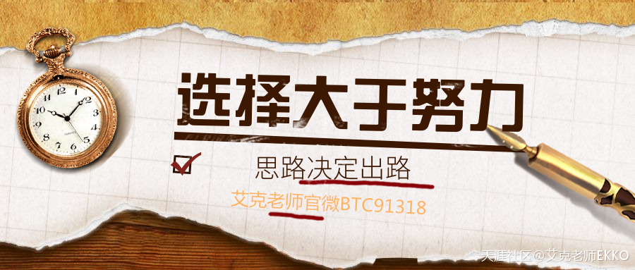 【艾克】财经下午茶 3.20 BTC,ETH,行情分析
