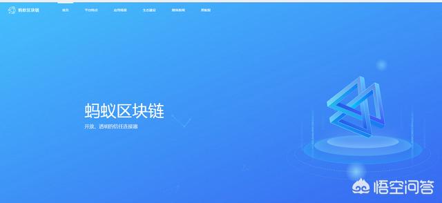 离开数字货币的区块链还是区块链吗<strong></p>
<p>eth区块链</strong>？欢迎大家一起讨论？