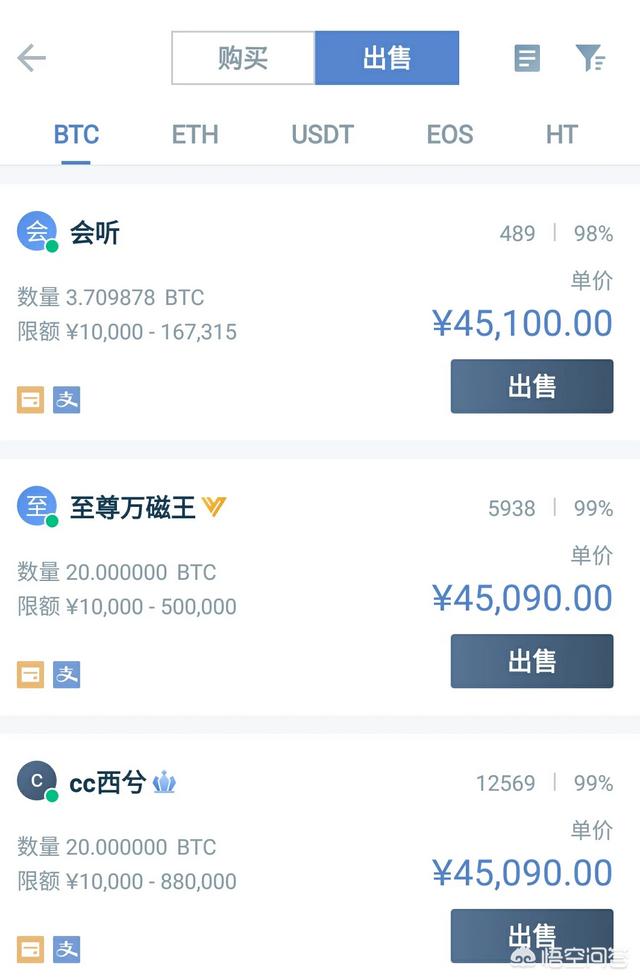 要是现在有一个比特币<strong></p>
<p>eth交易平台</strong>，怎么才能把它变成人民币呢？
