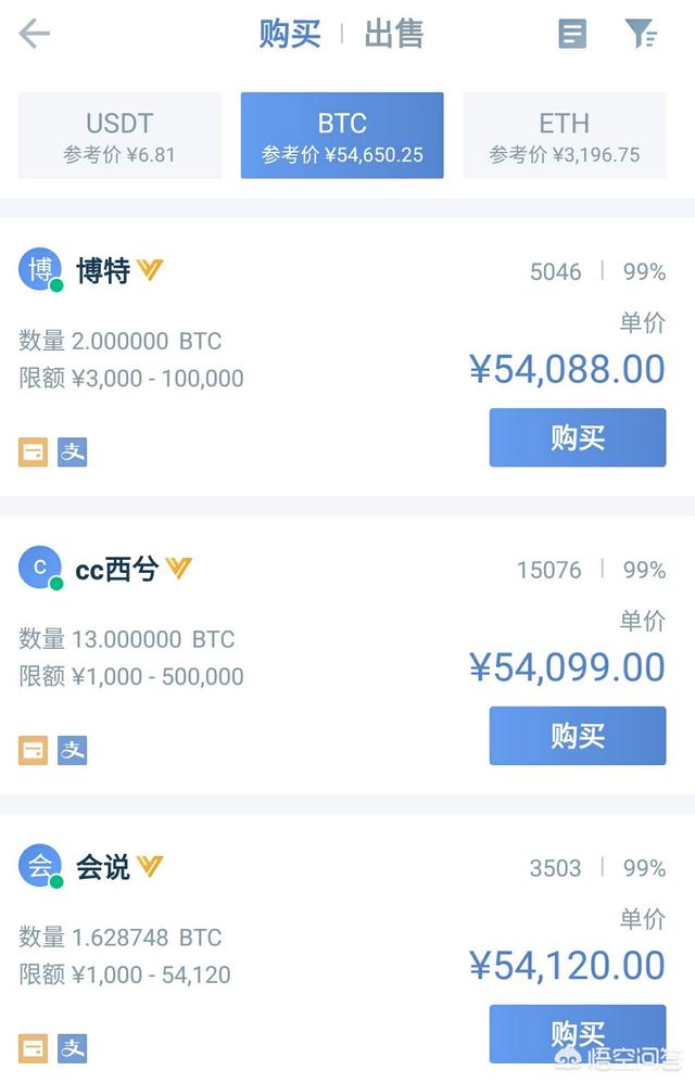 国内如何用火币网入手比特币<strong></p>
<p>eth交易平台</strong>？