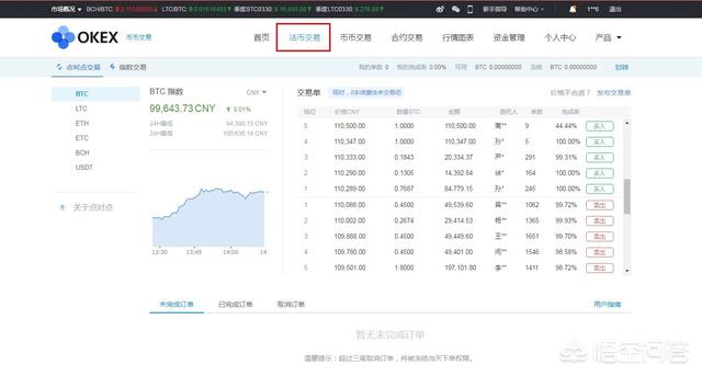 数字资产交易所怎么用<strong></p>
<p>eth交易所</strong>？