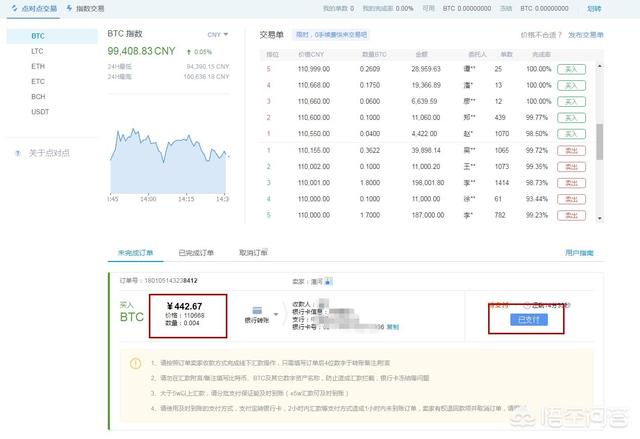 数字资产交易所怎么用<strong></p>
<p>eth交易所</strong>？
