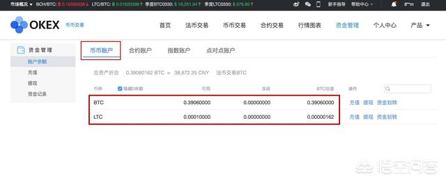数字资产交易所怎么用<strong></p>
<p>eth交易所</strong>？