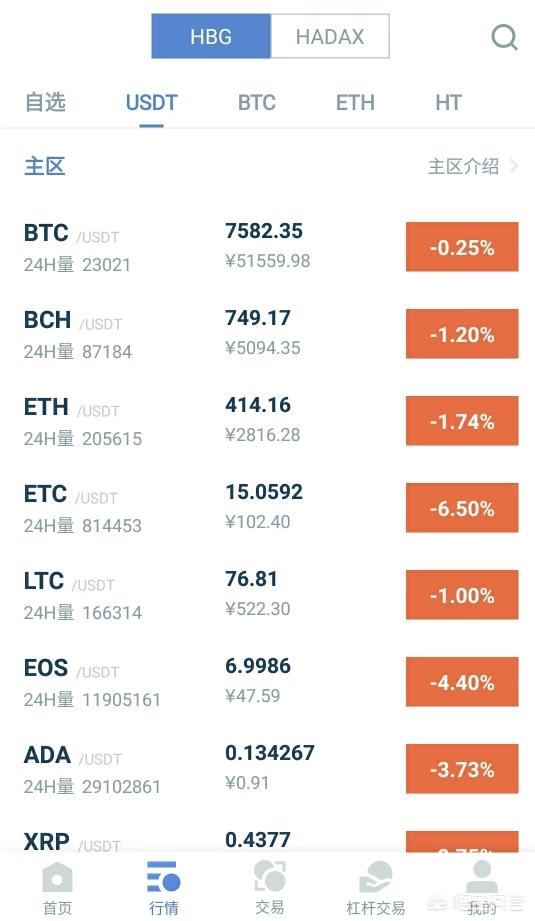 XRP usdt;XRP btc;XRP eth这三有什么区别<strong></p>
<p>eth交易所</strong>？