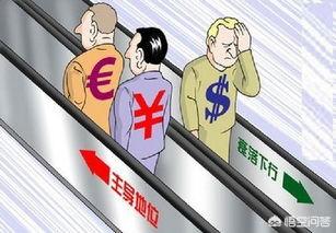 如果美元失去现在的国际地位<strong></p>
<p>以太坊汇率</strong>，谁最有可能取代美元？为什么？
