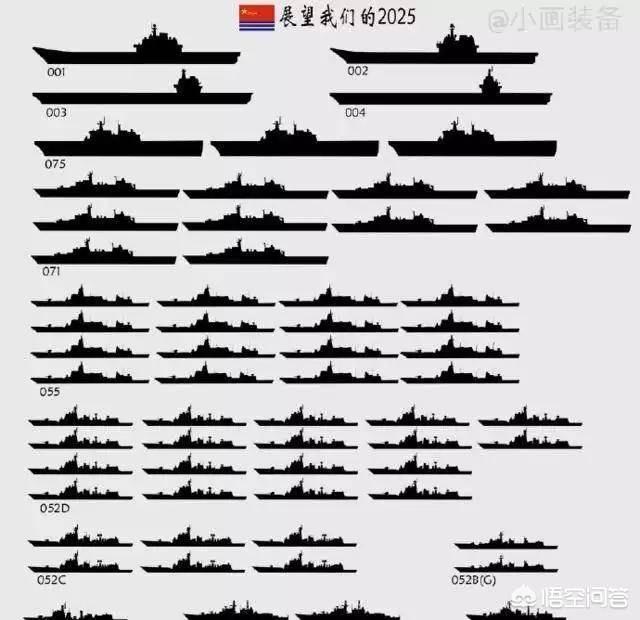 如果美元失去现在的国际地位<strong></p>
<p>以太坊汇率</strong>，谁最有可能取代美元？为什么？