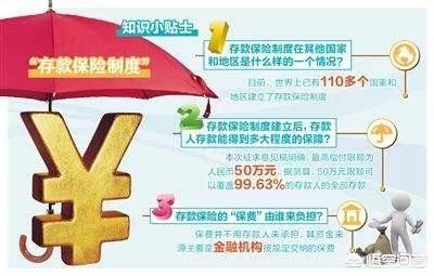 给你一百万人民币或一万个比特币<strong></p>
<p>以太坊汇率</strong>，你会选择哪个？