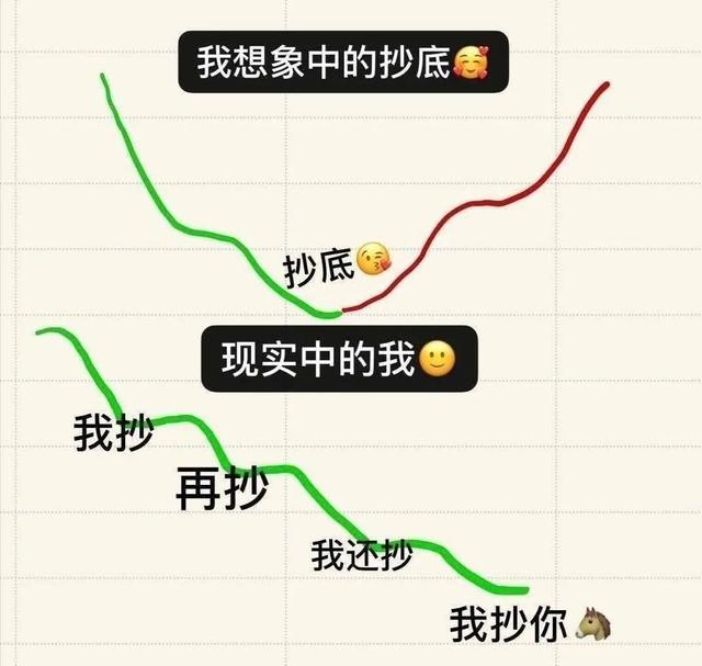 为什么有人说“炒币不如屯币<strong></p>
<p>以太坊杠杆</strong>，买币不如挖矿”？