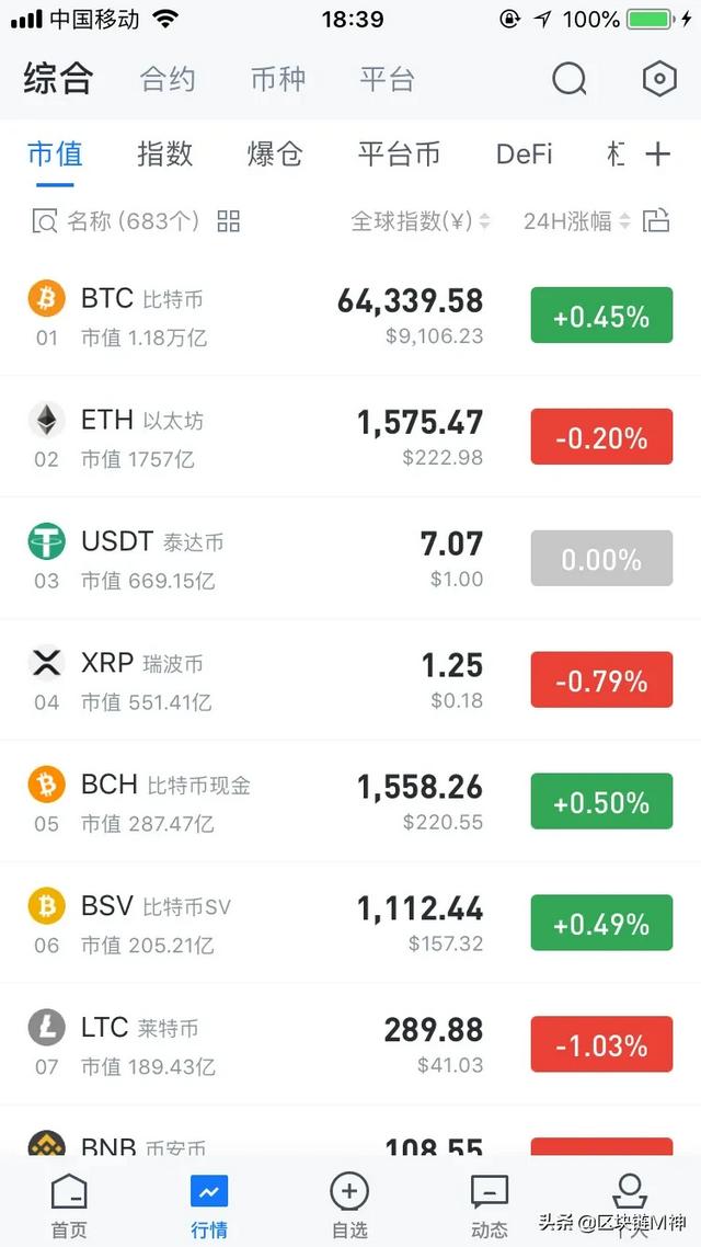 比特币幕后的庄家到底是怎样的构成<strong></p>
<p>以太坊杠杆</strong>？