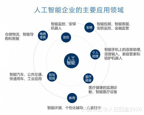 区块链的风口浪尖上<strong></p>
<p>区块链浏览器</strong>，有个叫澳链资产的数字货币横空出世！！(转载)