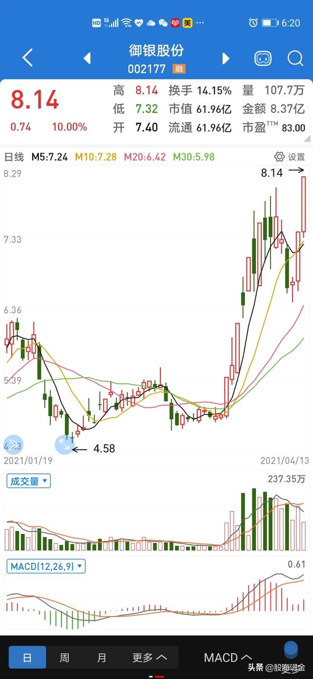 加密货币崩盘<strong></p>
<p>eth暴跌</strong>，与中国数字货币有什么联系？