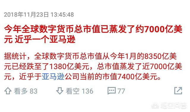 如何判断区块链牛市来临<strong></p>
<p>区块链暴跌</strong>？