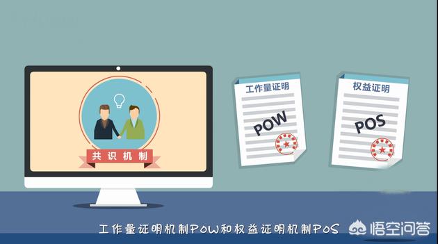2018年区块链是否会爆发<strong></p>
<p>区块链暴涨</strong>？