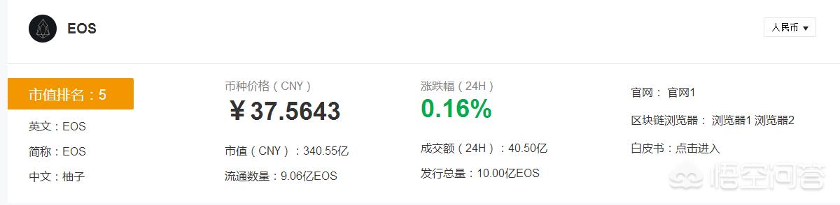 120元左右大量买入数字货币EOS<strong></p>
<p>区块链爆仓</strong>，未出手一直到现在是种怎样的体验？