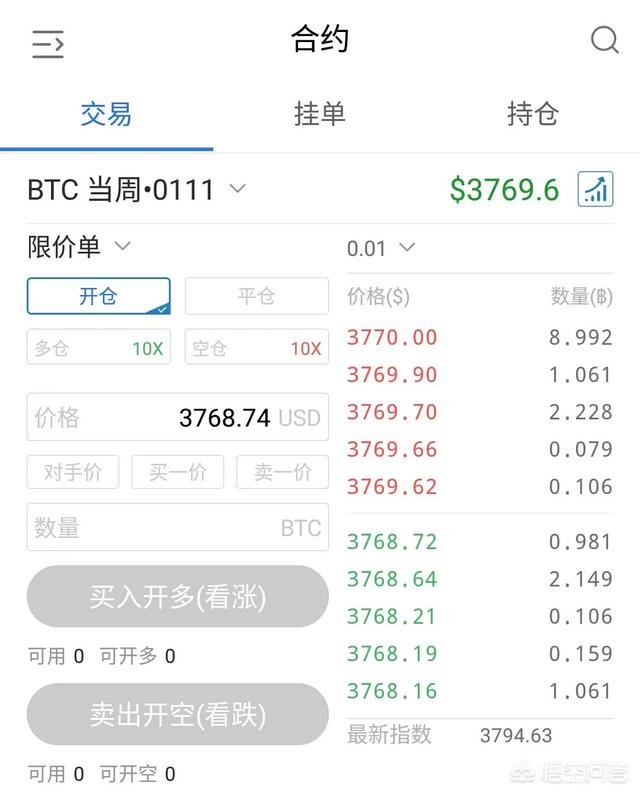 比特币常说“币圈一天<strong></p>
<p>区块链爆仓</strong>，人间十年”是什么意思？