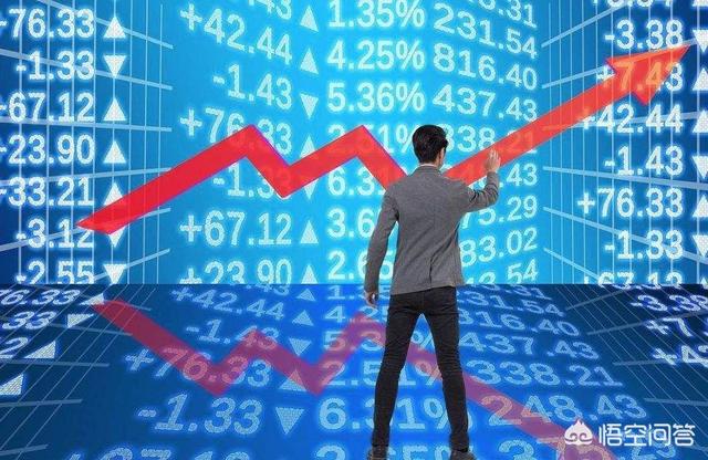 二羊探底回升<strong></p>
<p>币安白皮书</strong>，抄底机会来了吗？