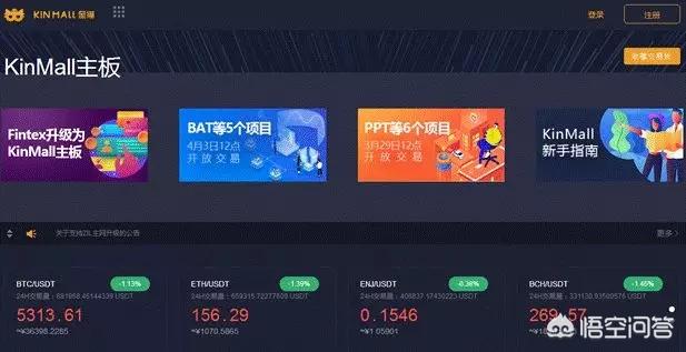 币圈<strong></p>
<p>eth工具</strong>，最近有没有很火的项目呢？据说下半年牛市要开始了？