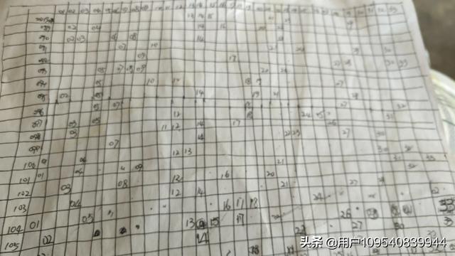 彩票走势图哪个好<strong></p>
<p>虚拟币走势图</strong>？