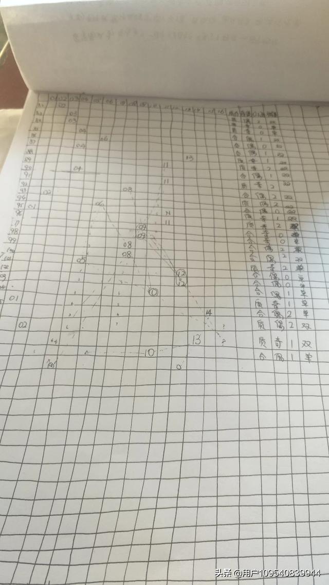 彩票走势图哪个好<strong></p>
<p>虚拟币走势图</strong>？