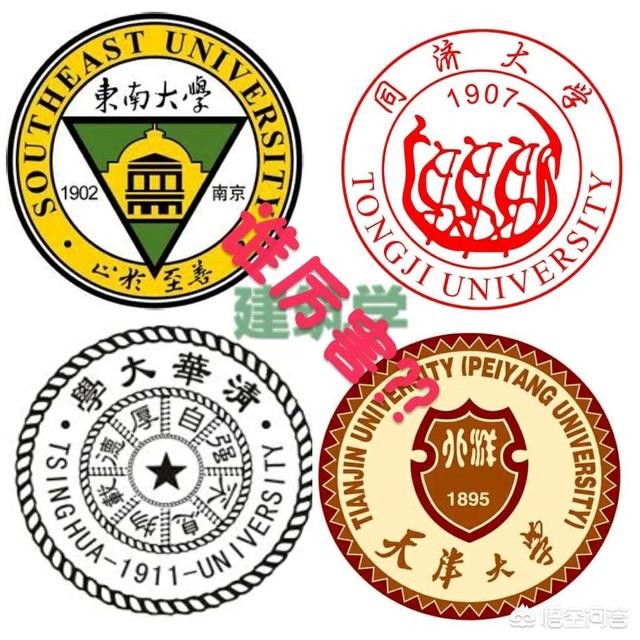 土木工程与建筑学的区别是什么<strong></p>
<p>建筑学</strong>？
