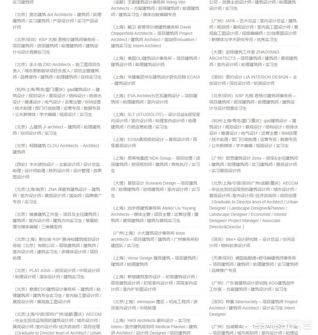 建筑学近些年的就业前景怎么样<strong></p>
<p>建筑学</strong>？容易出国读硕士吗？